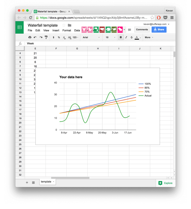 50+ Best Free Excel Templates for Small Businesses (2023)